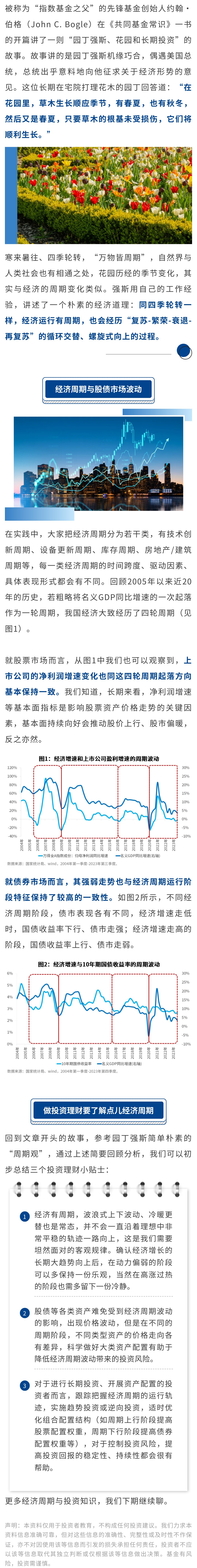 园丁强斯的“周期观”