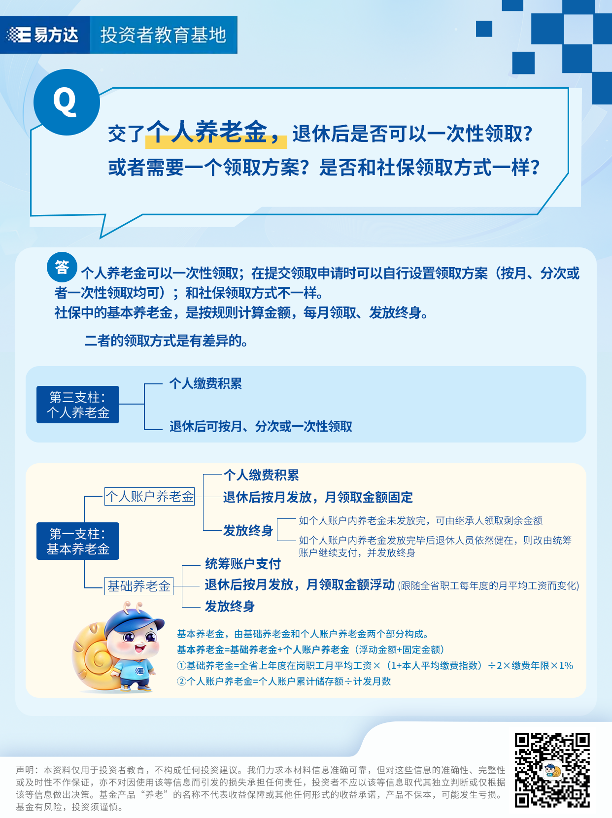 交了个人养老金，退休后是否可以一次性领取？或者需要一个领取方案？是否和社保领取方式一样？