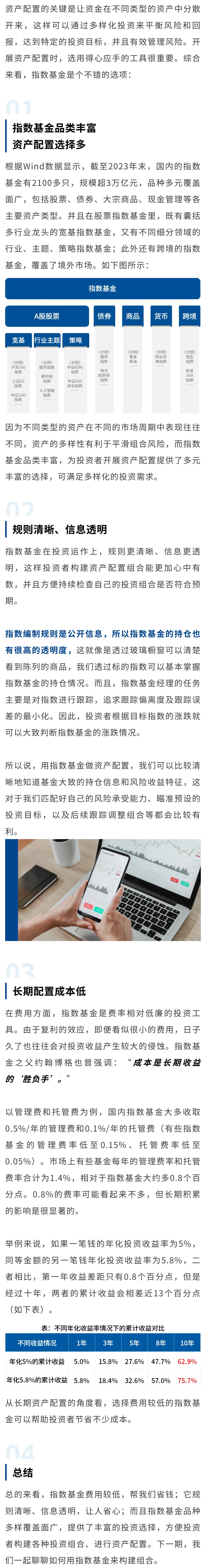 资产配置的好工具：指数基金