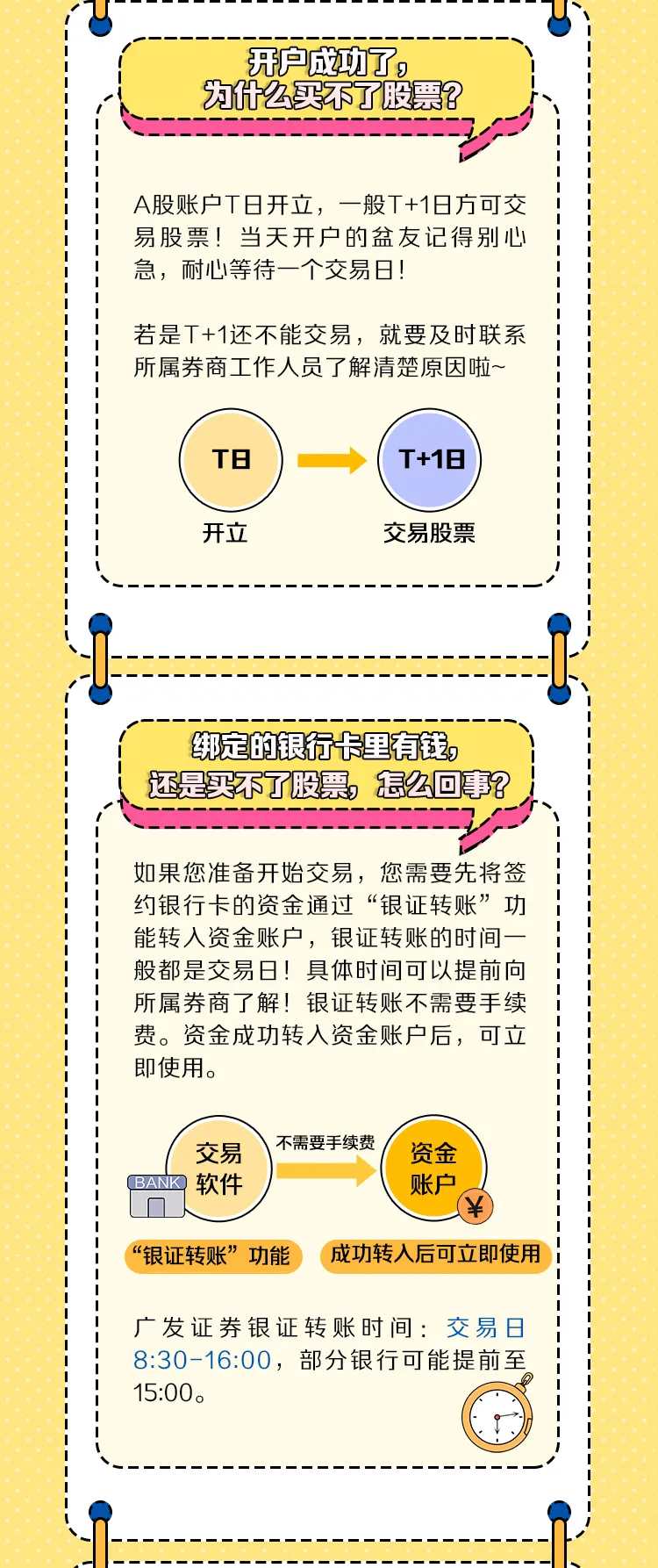 新手入门-一图看懂证券基础知识（2）