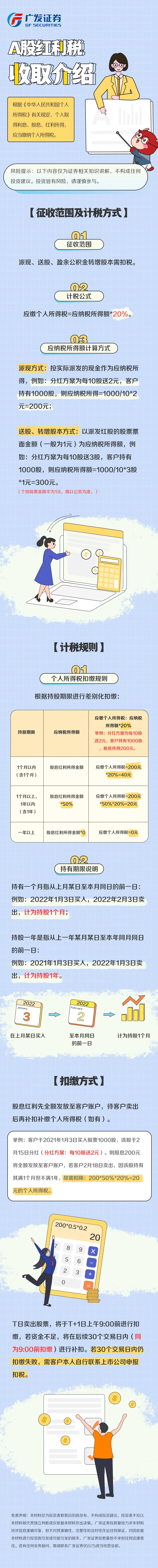 A股红利税收取介绍