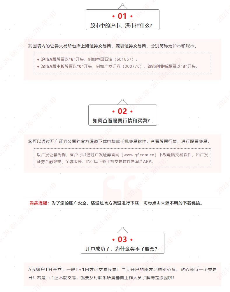 新手秘籍：股票基本交易规则（1）