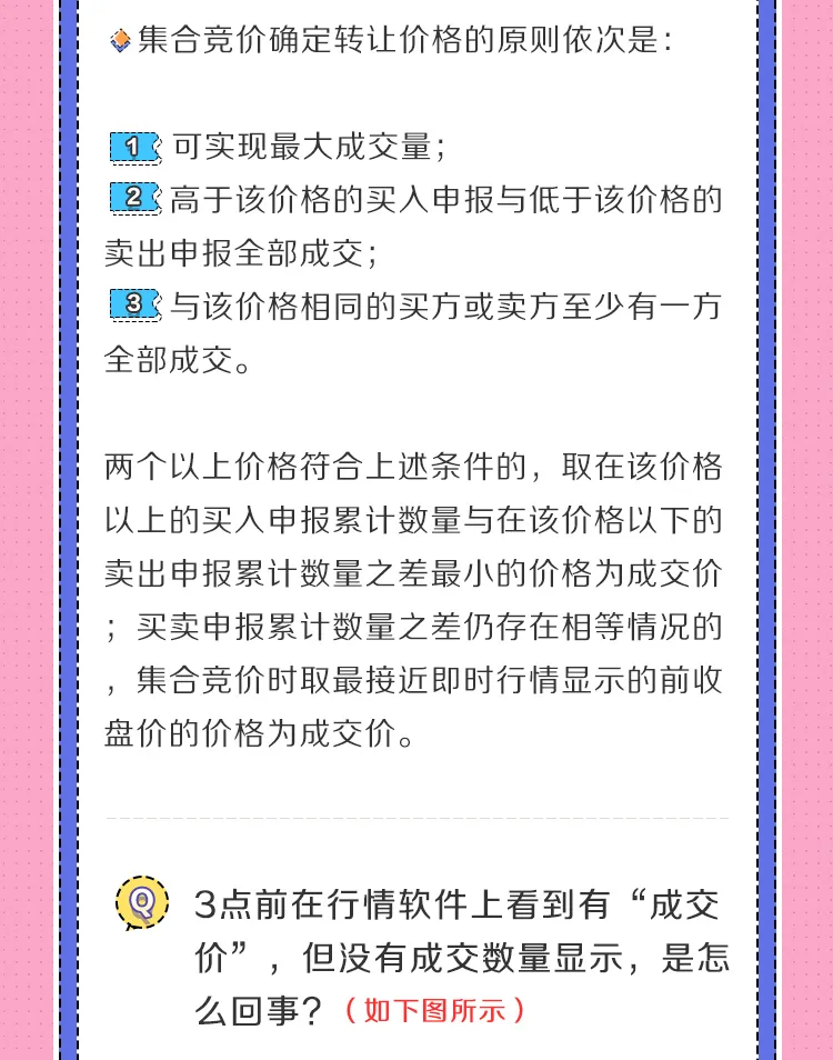 两网及退市股票转让规则有哪些？一图看懂！5