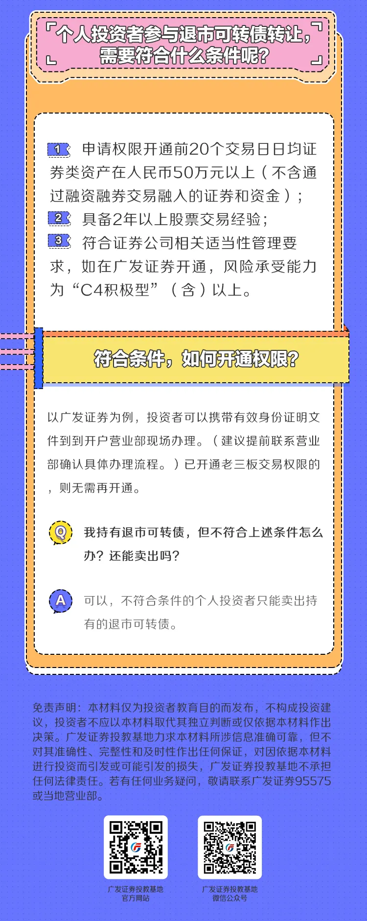 退市可转债转让规则有哪些？一图看懂！7