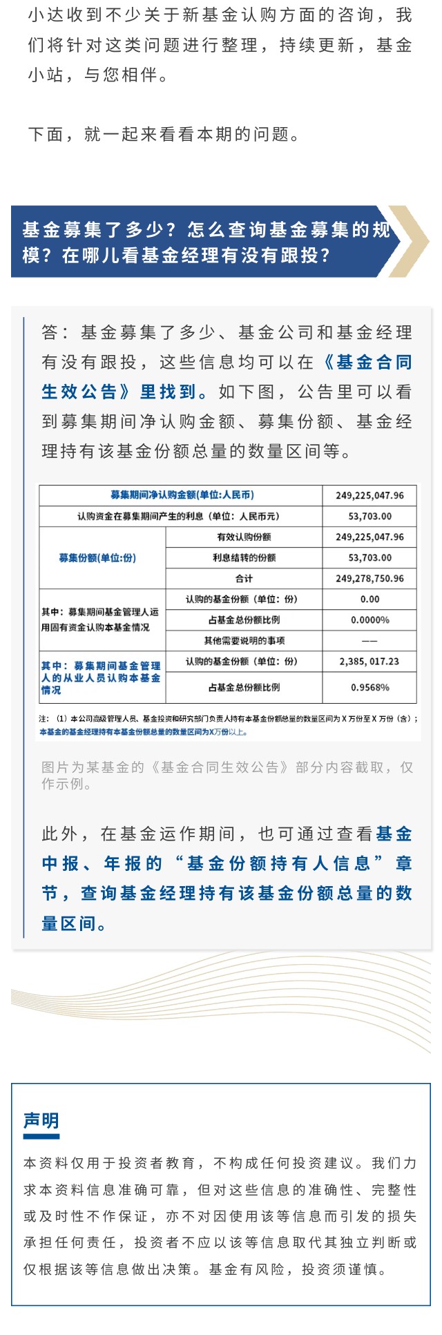 这只新基金募集了多少？基金经理买了没有？