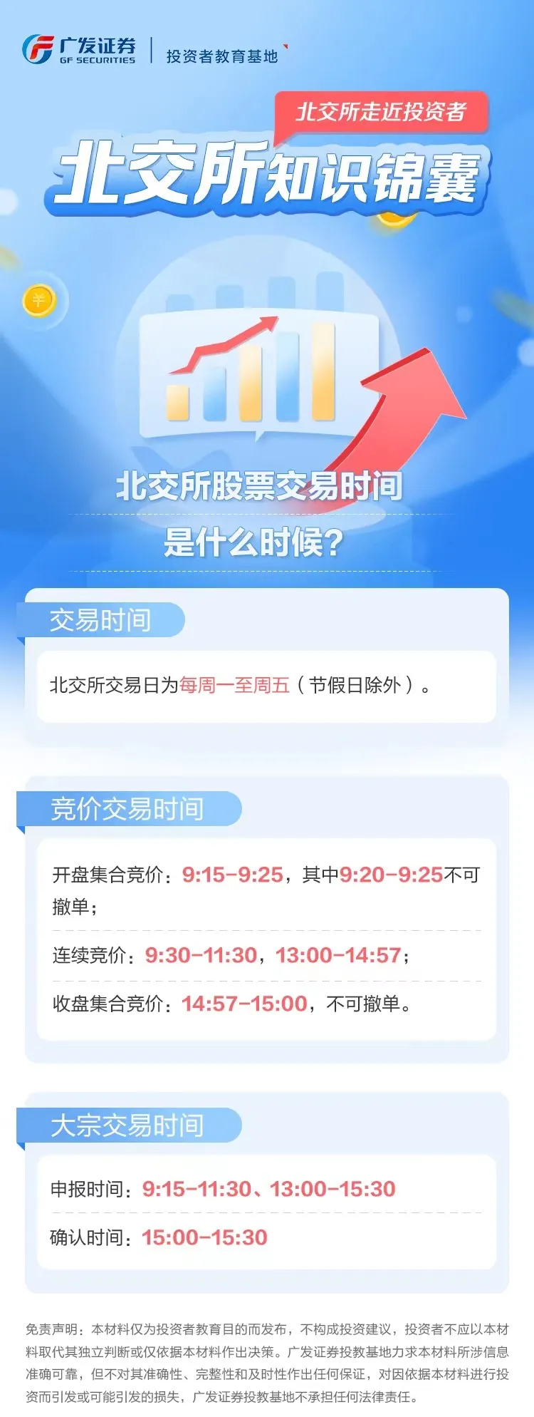 北交所知识锦囊丨北交所交易时间是什么时候？