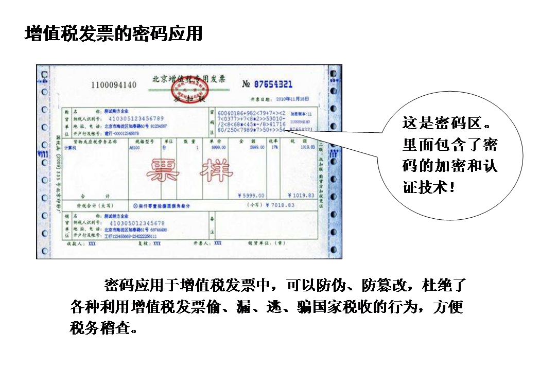 密码与发票