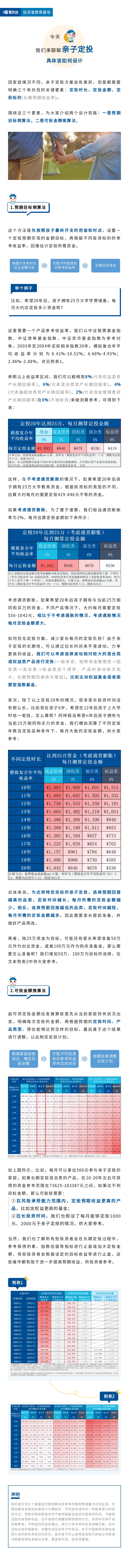 亲子定投方案如何设计？