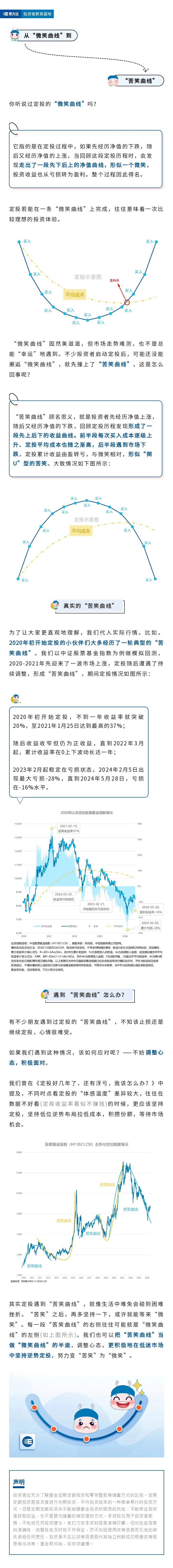 定投若遭遇“苦笑曲线”怎么办？