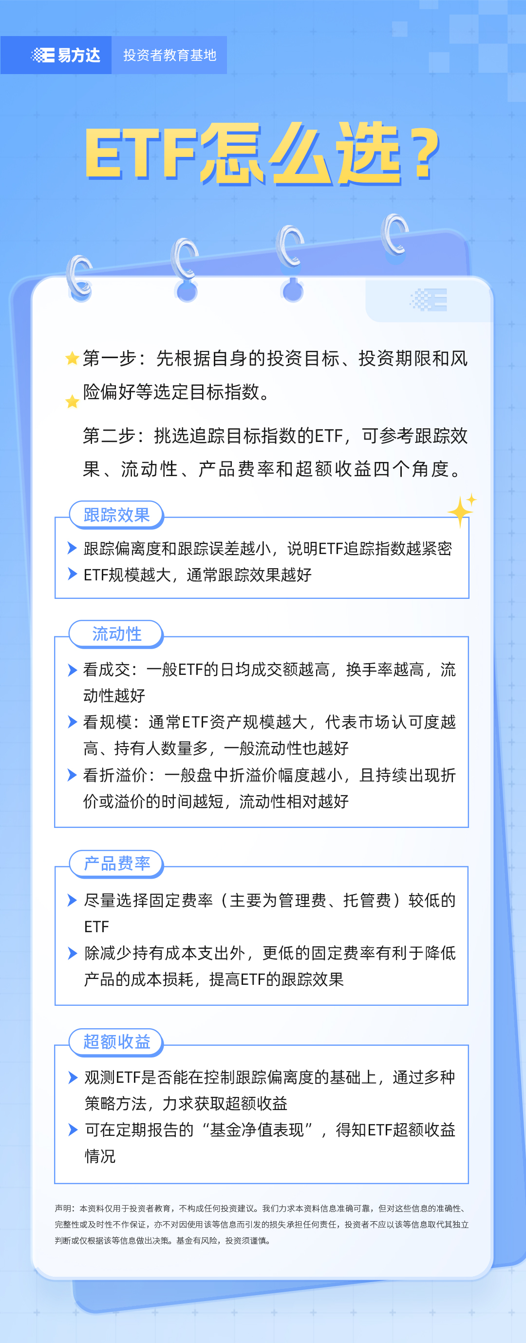 23.ETF怎么选？