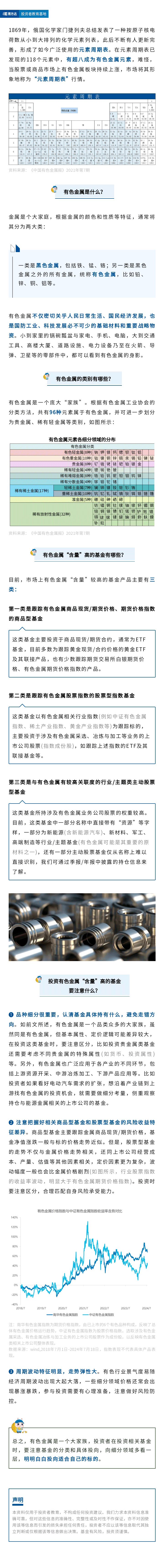 从“元素周期表”看有色？一文厘清有色金属大家族