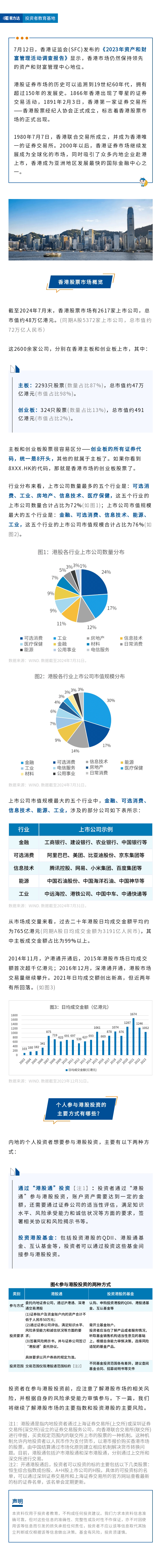 港股投资基础篇(上）