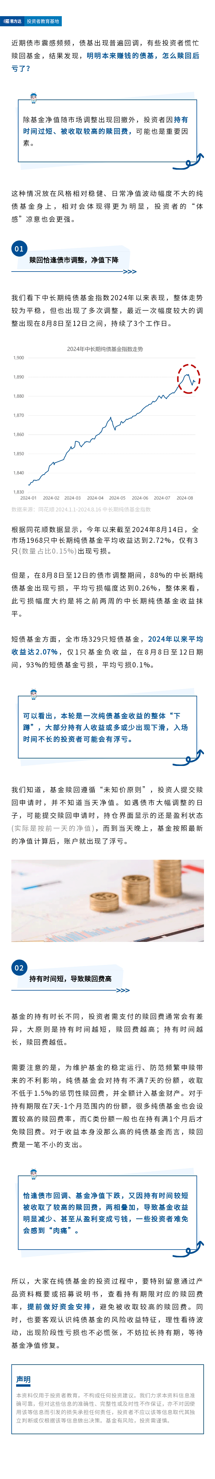 盈利的债基，怎么赎回到手却又亏了？