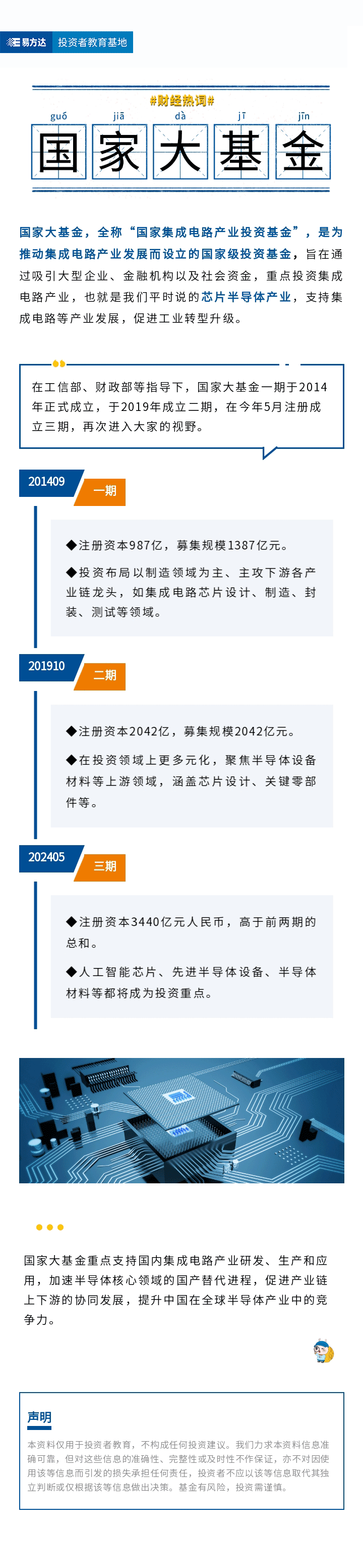 一分钟快速了解什么是“国家大基金”