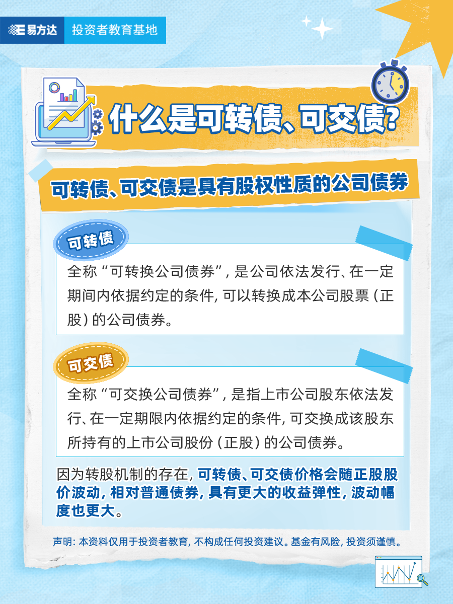 什么是可转债、可交债？