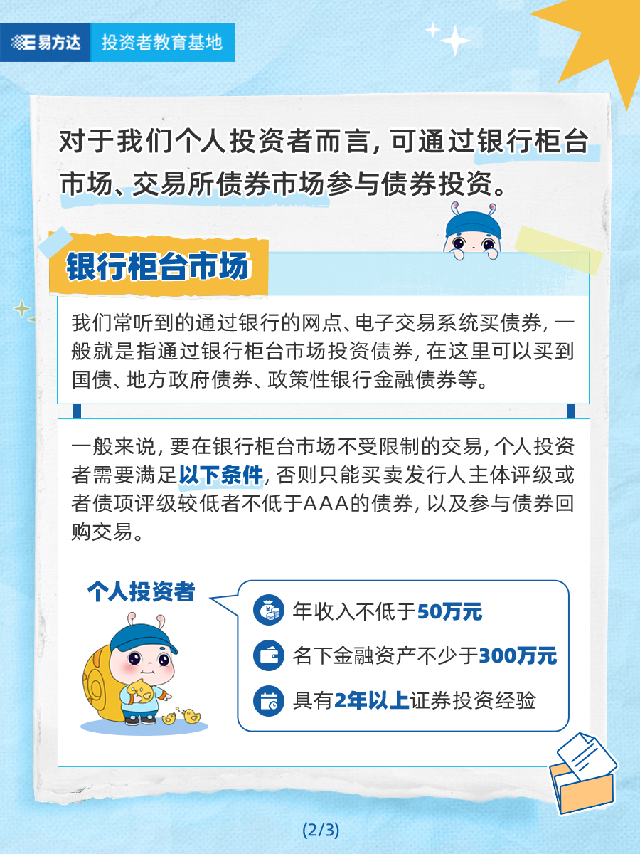 债券是在哪里交易的？我能投资吗？（2）