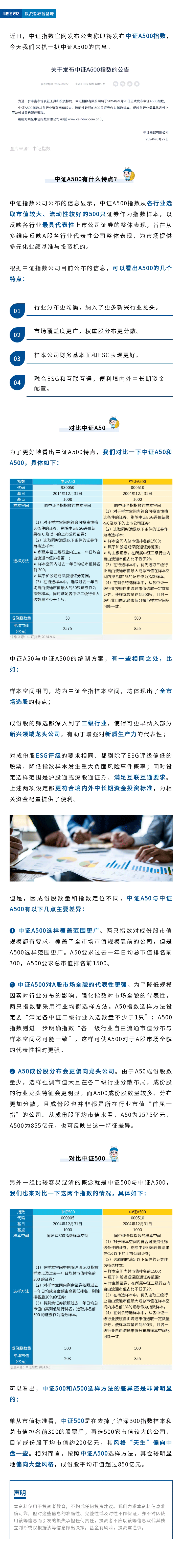中证A500来了？3分钟看明白