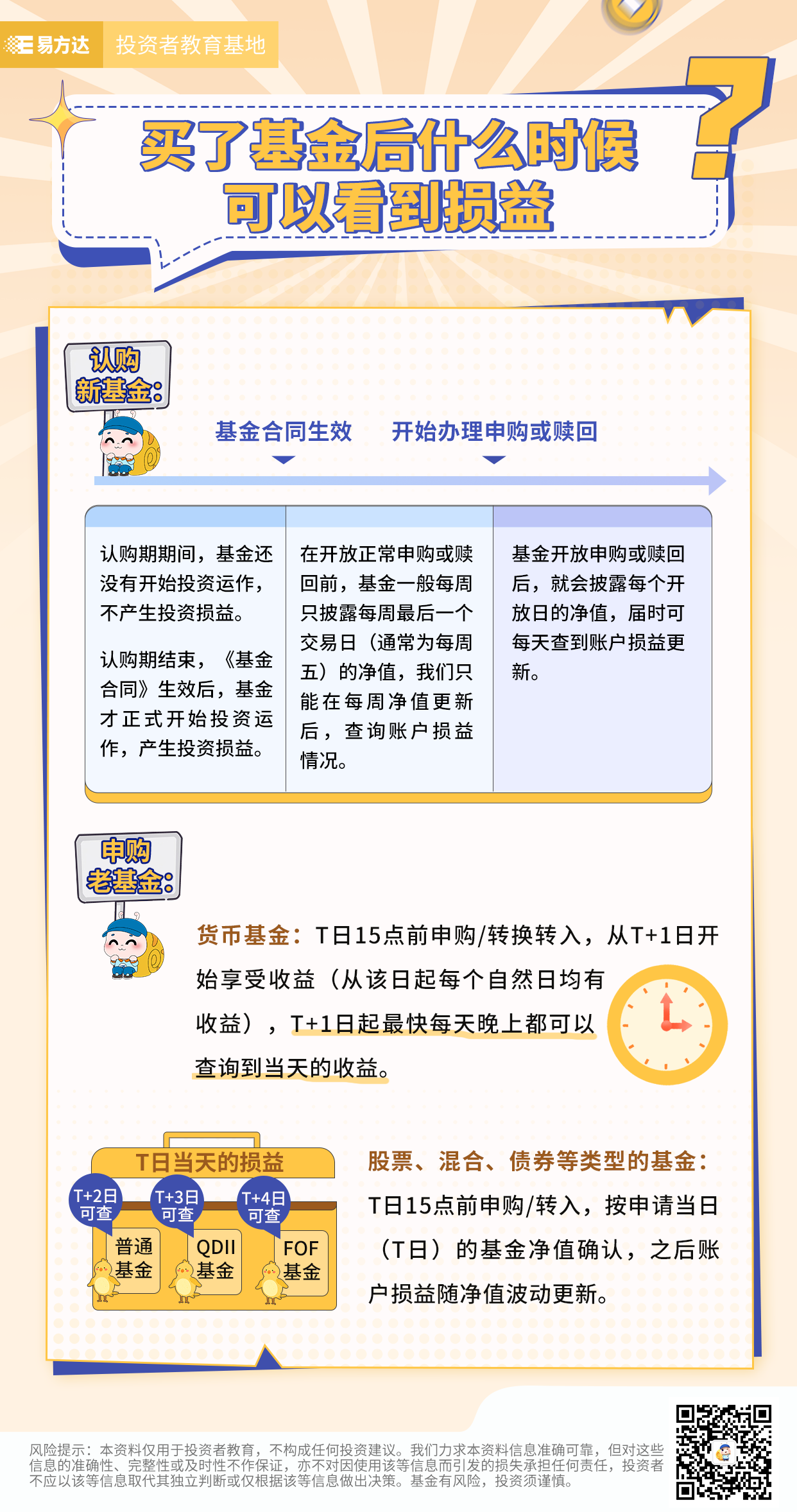 17.买了基金后什么时候可以看到损益？