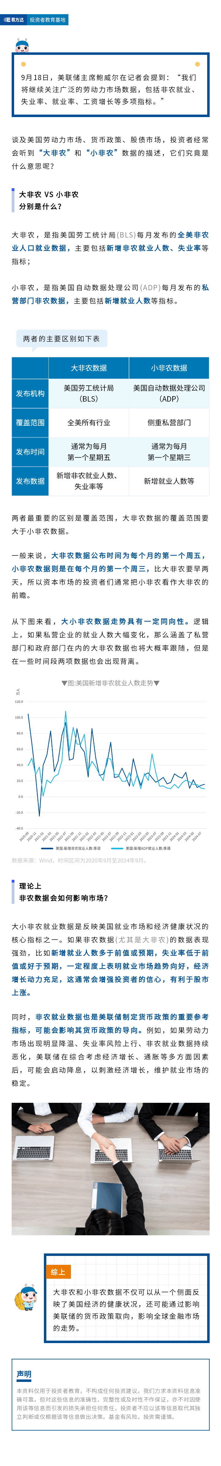 大非农、小非农，都是什么意思？