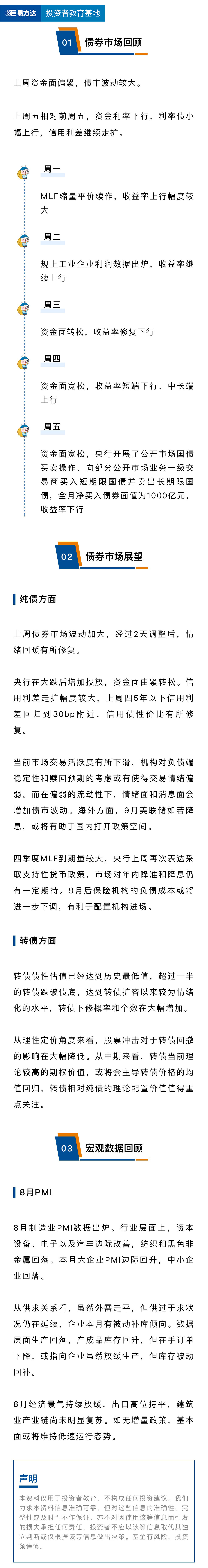 央行开展公开市场国债买卖操作，8月PMI数据出炉（债市周周看2024年9月第一期）