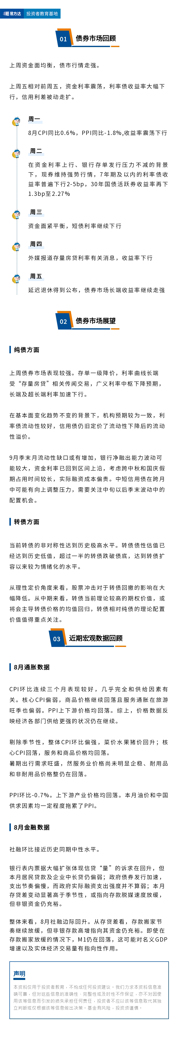 上周债市行情走强、8月通胀及金融数据出炉（债市周周看24年9月第3期）