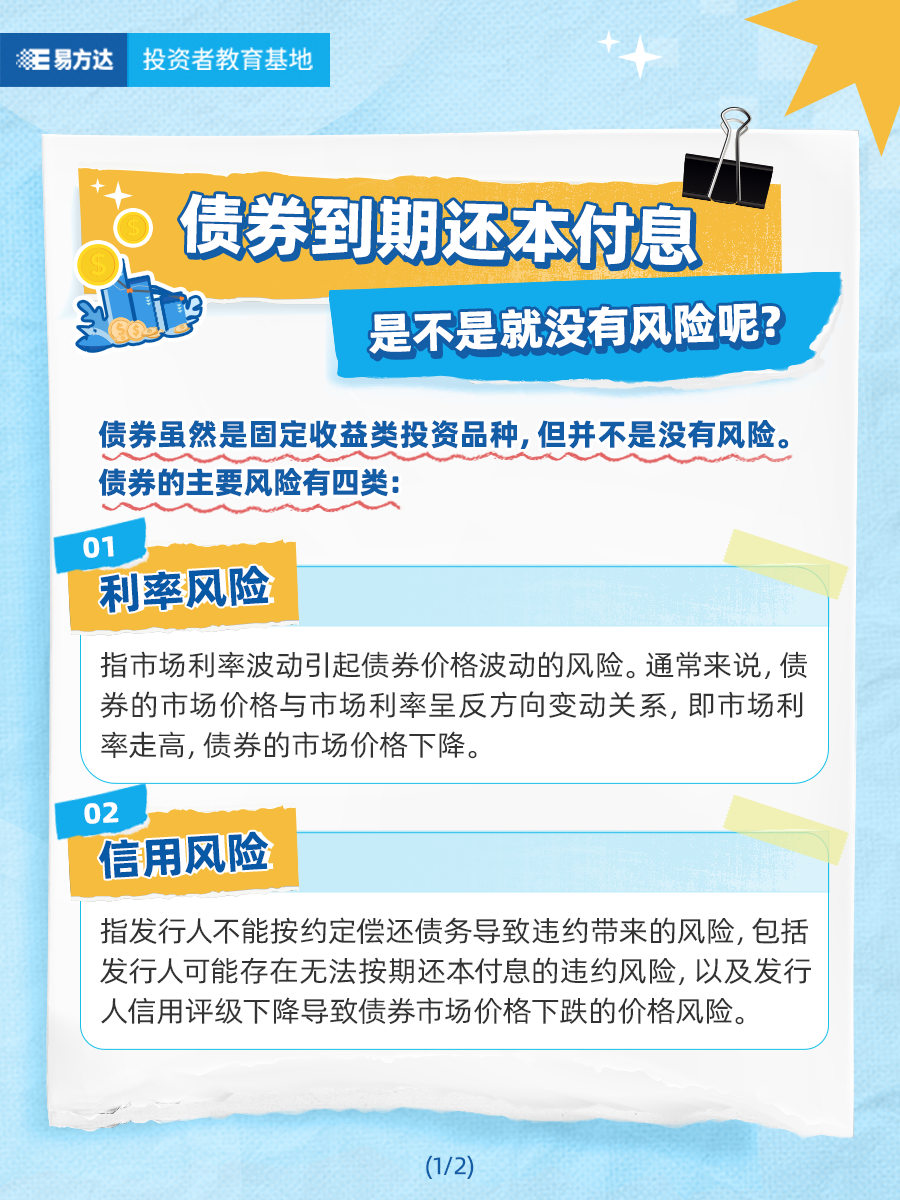 债券到期还本付息，是不是就没有风险呢？（1）