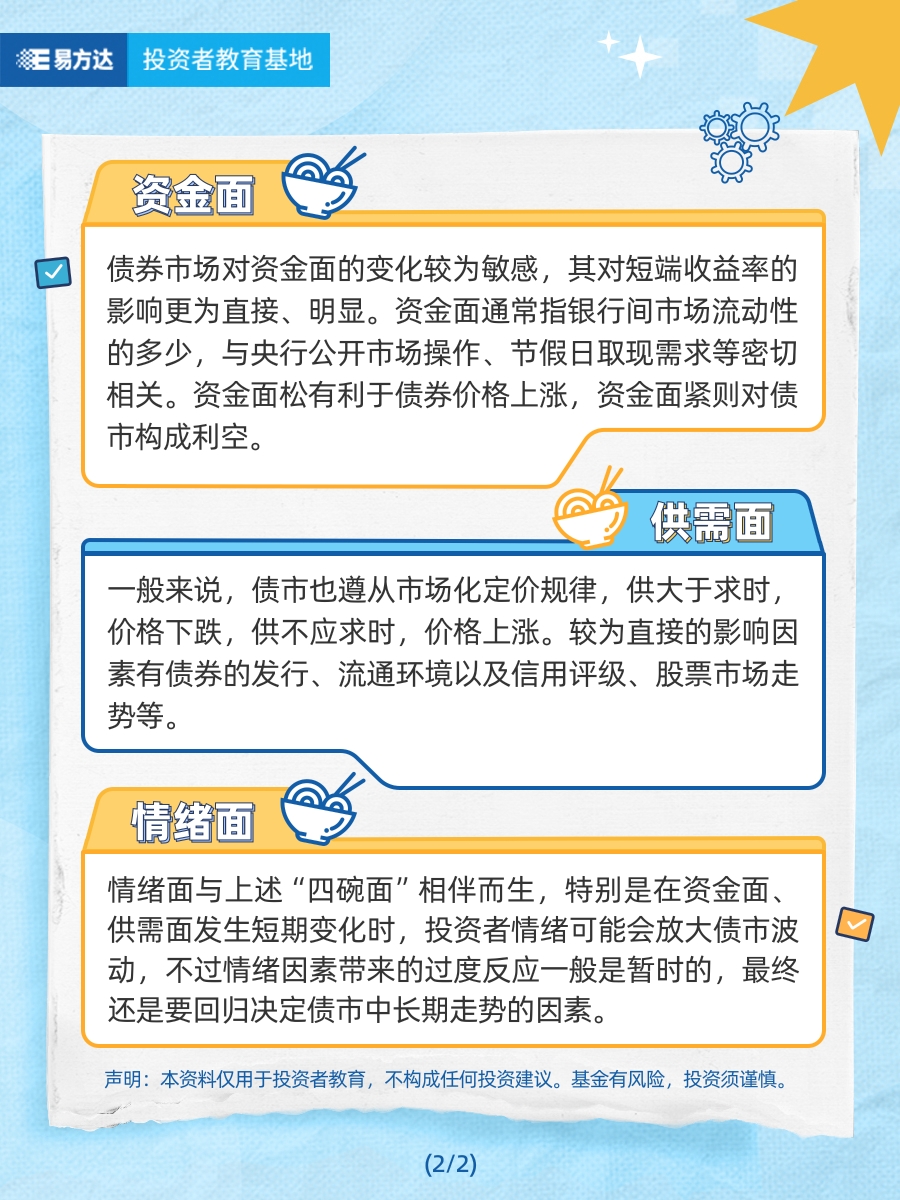 债市波动主要受什么影响？（2）