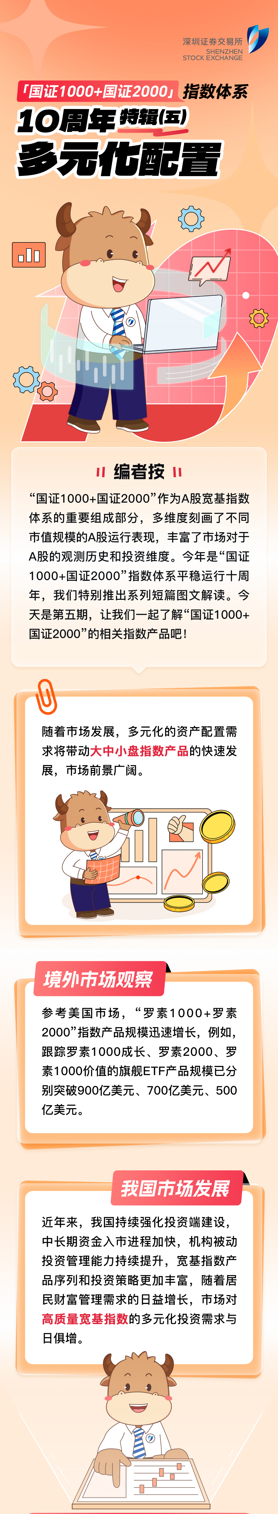 “国证1000+国证2000”指数体系十周年之五：多元化配置（1）