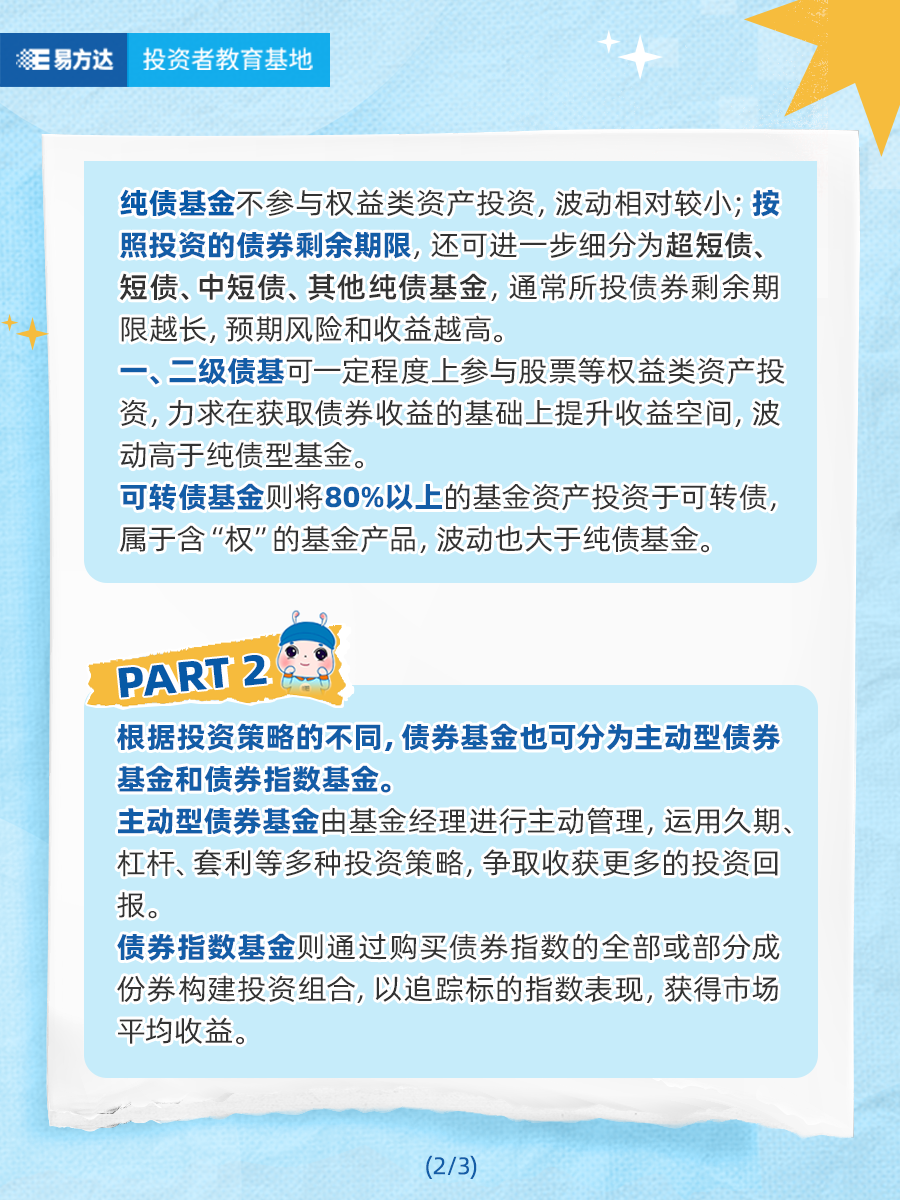 什么是债券型基金？有哪些类型？（2）