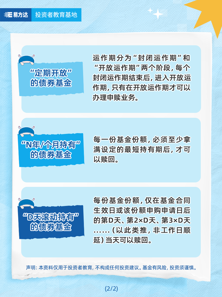 债券基金是每天都开放申赎的吗？（2）