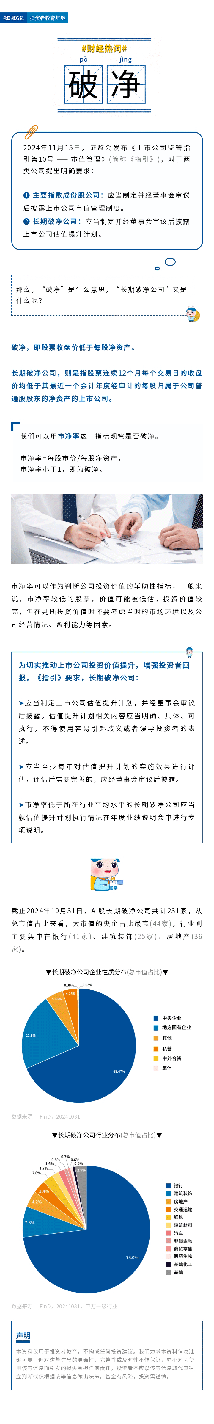 市值管理新规来了！提到的-“破净”是什么意思？