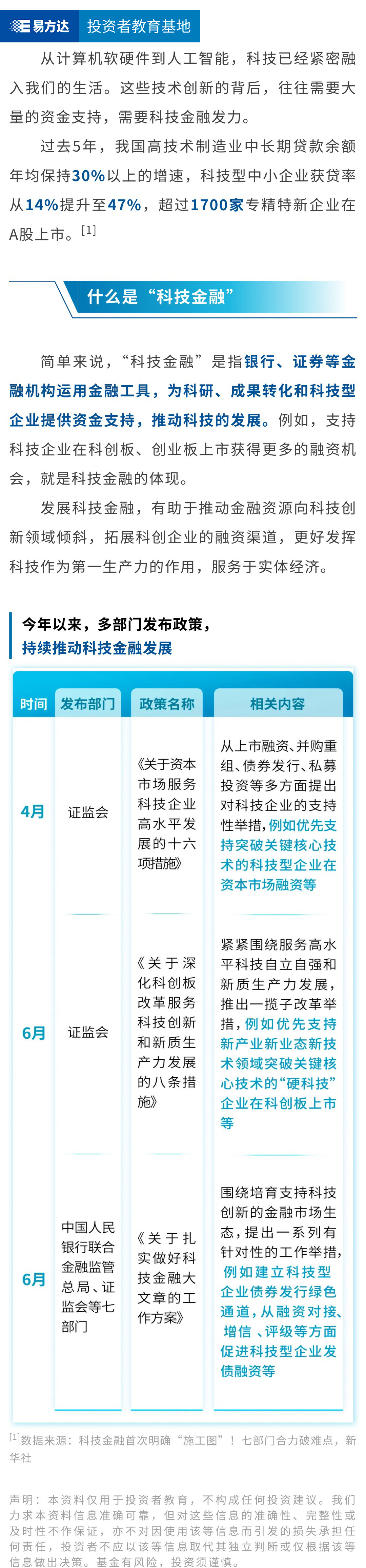 科技金融，科技与金融的“双向奔赴”