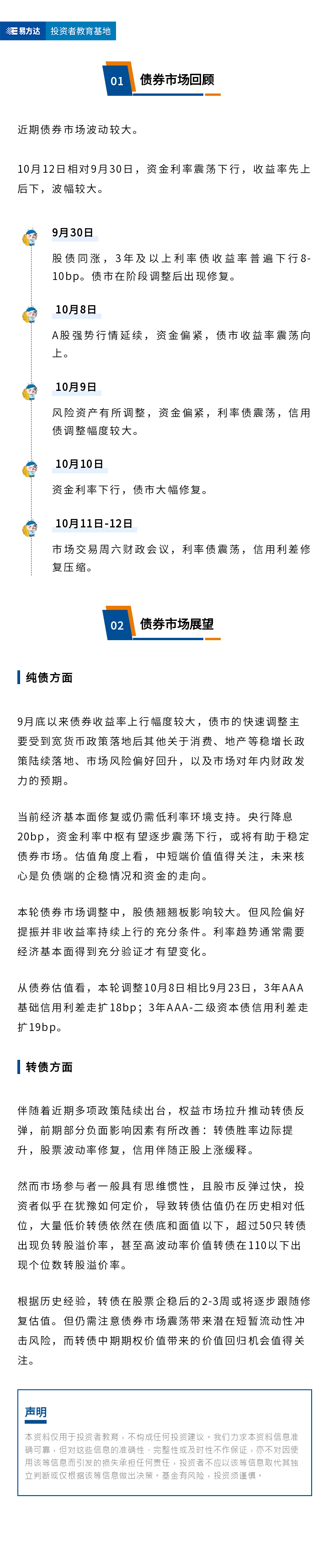 节后债市波动较大，信用利差走扩（债市周周看24年10月第1期）