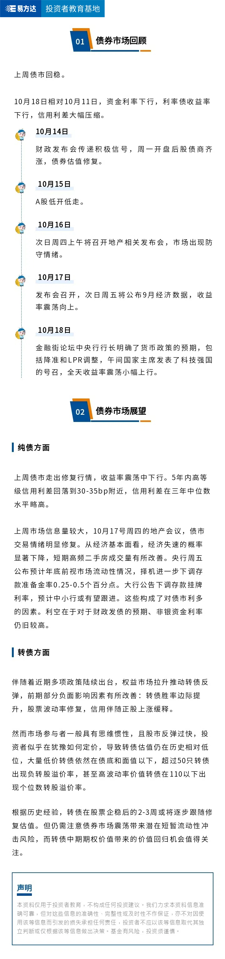 债市上周企稳修复，9月经济数据出炉（债市周周看24年10月第2期）