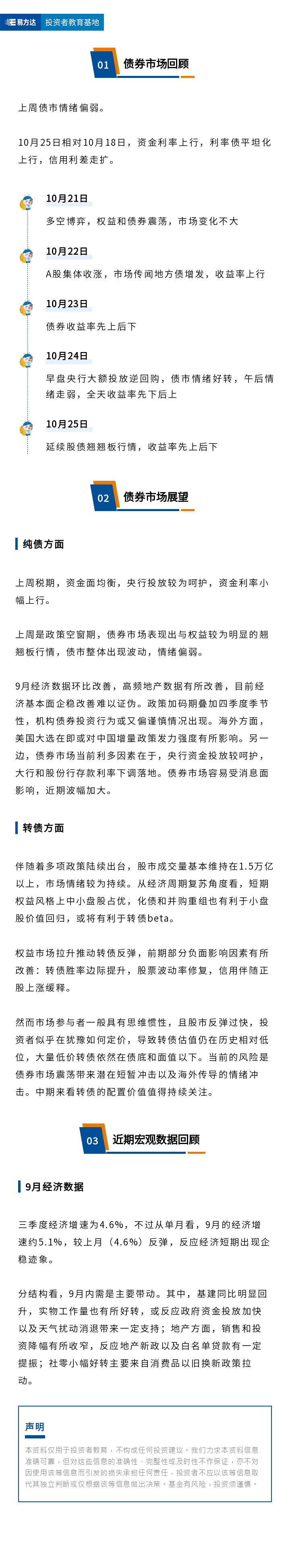 上周债市震荡情绪较弱，9月经济数据值得关注（债市周周看24年10月第3期）