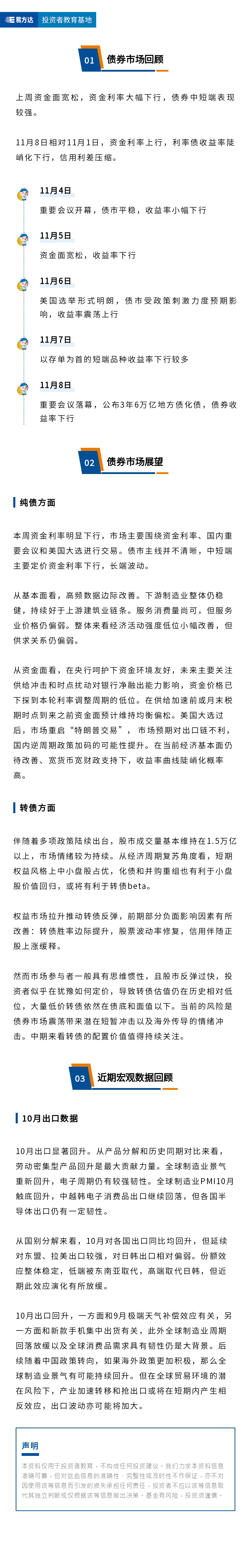 海内外重要事件落地，资金面宽松、利率下行幅度较大--债市周周看（24年11月第2期）