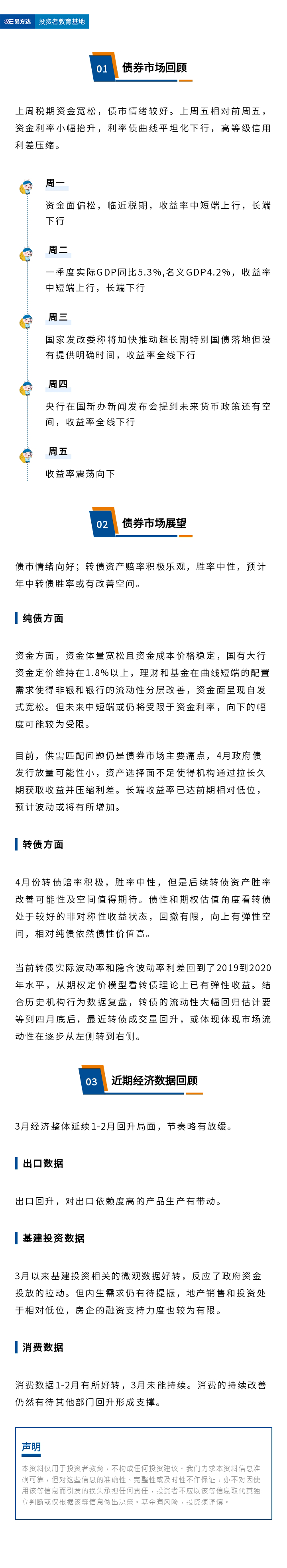 税期资金面宽松情绪向好，长端收益率行至前期低位（24年4月第四期）
