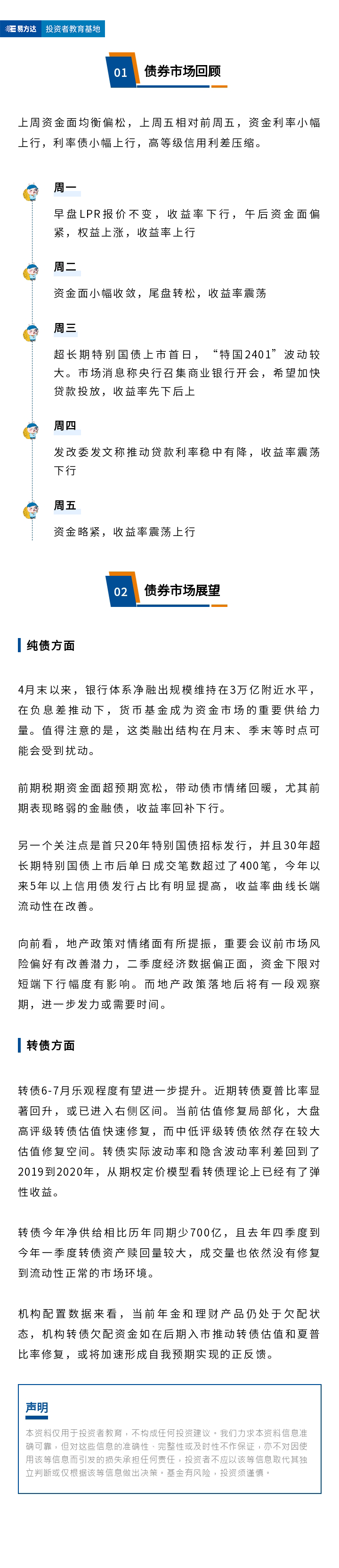 货基成资金市场重要供给力量，长端流动性逐渐改善-（24年5月第4期）