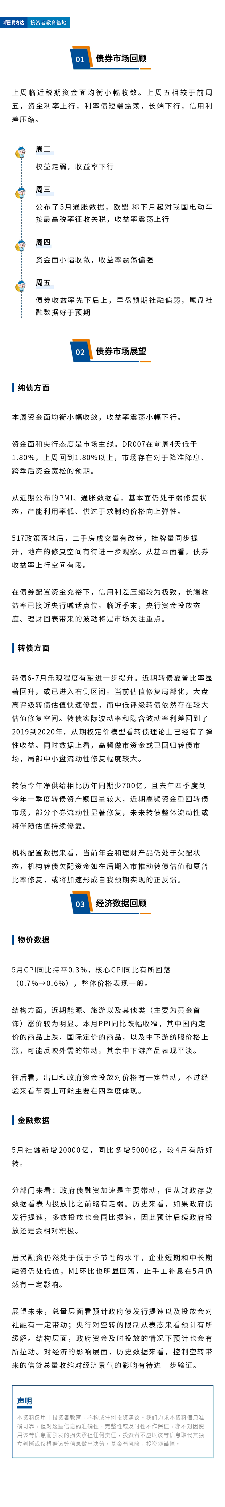 5月物价及金融数据公布，债市均衡收敛小幅震荡（24年6月第3期）
