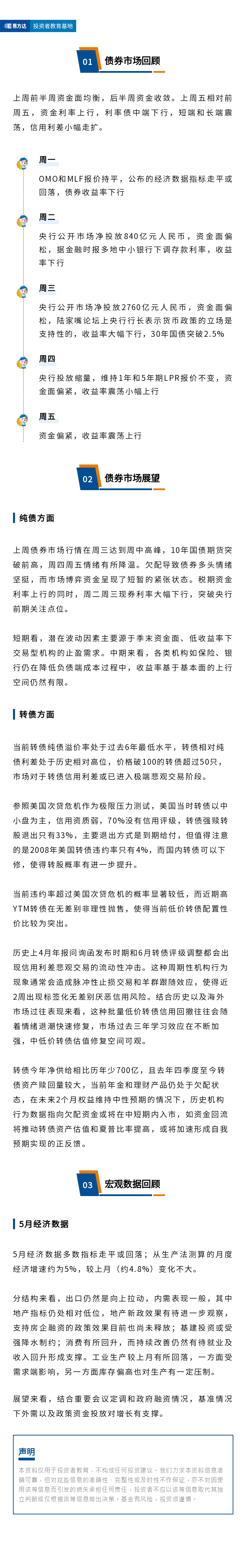 债券多头情绪坚挺，可转债行情值得密切关注（24年6月第4期）
