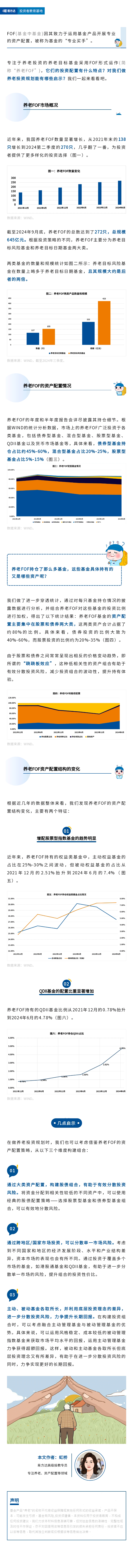 “专业买手”养老FOF如何做资产配置？