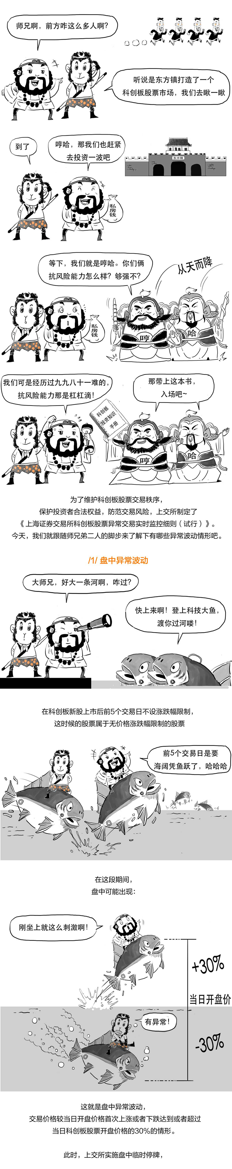跟着悟空了解科创板股票异常交易实时监控细则（上）