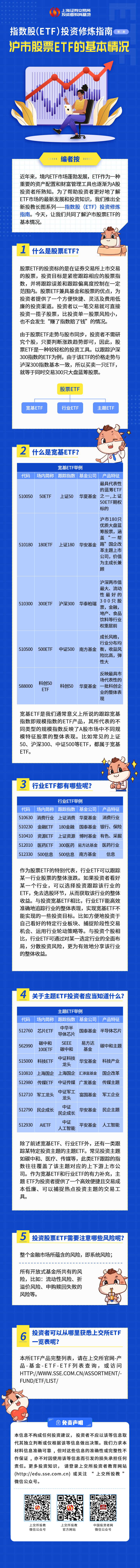 指数股（ETF）投资修炼指南第三期：沪市股票ETF的基本情况