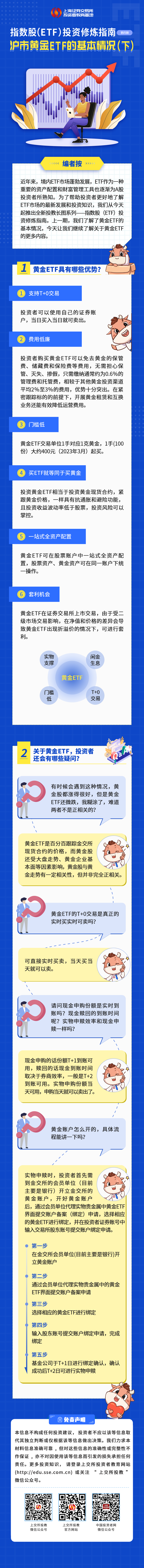 指数股（ETF）投资修炼指南第四期：沪市黄金ETF的基本情况（下）