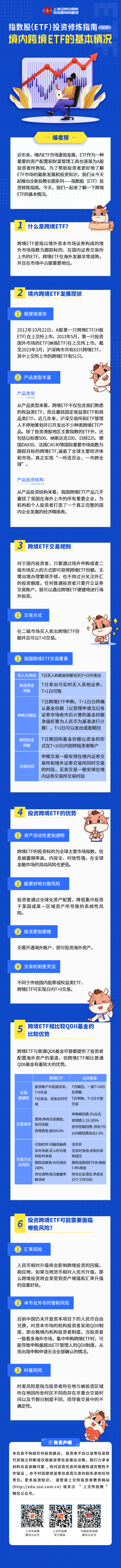 指数股（ETF）投资修炼指南第六期：境内跨境ETF的基本情况