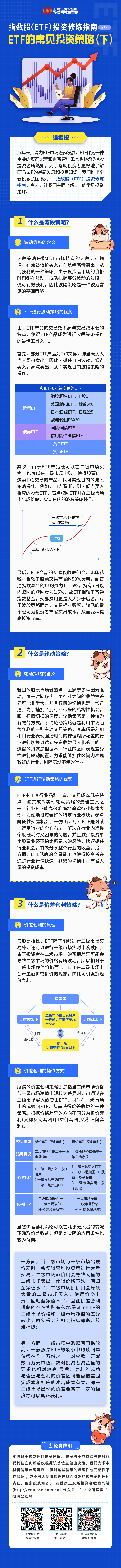 指数股（ETF）投资修炼指南第九期：ETF的常见投资策略（下）