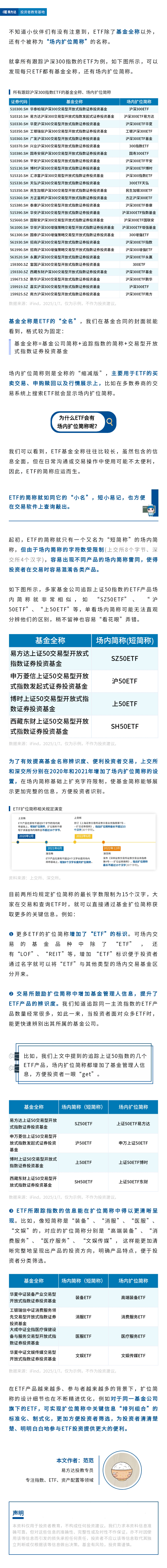 扩位简称：助力ETF投资更加清晰明了