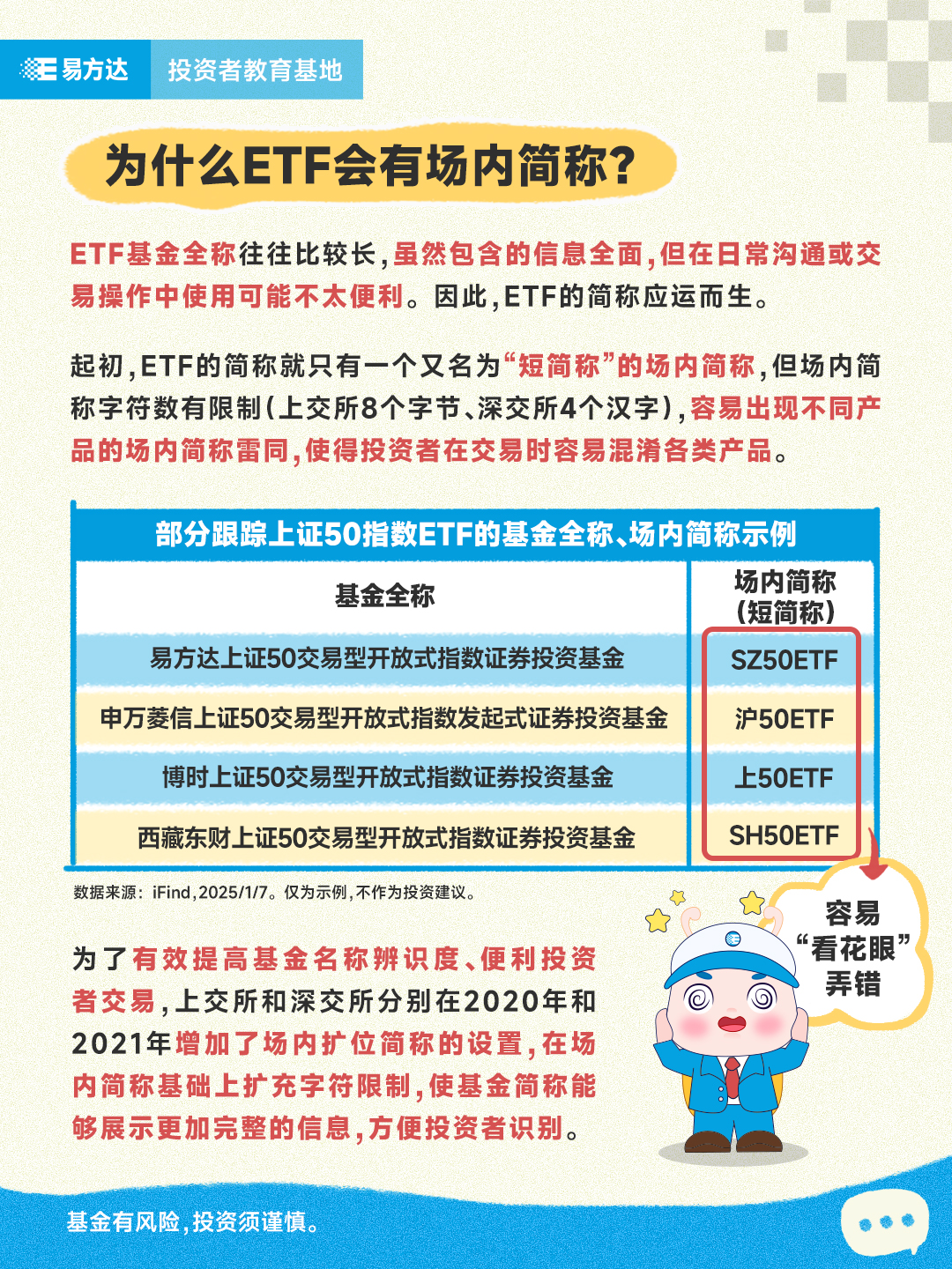 为什么ETF会有场内简称？