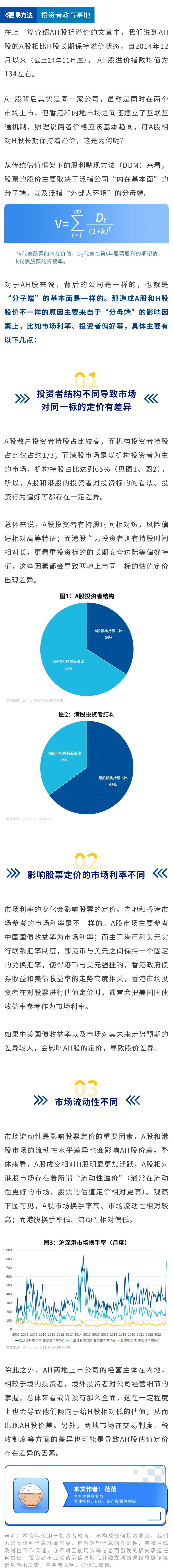 AH股折溢价：为何同一公司在A股和港股是两个价格？