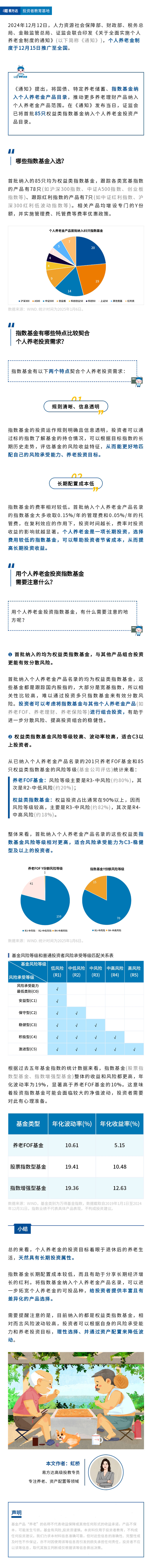 个人养老金投指数基金有啥好处，又要注意些什么？